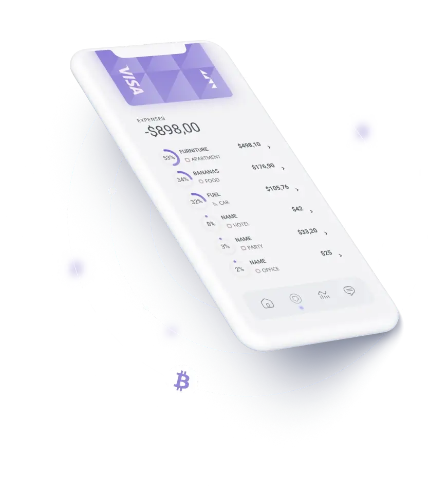 Swap Lotemax - CREATIVE STRATEGY FOR LUCRATIVE INVESTMENT